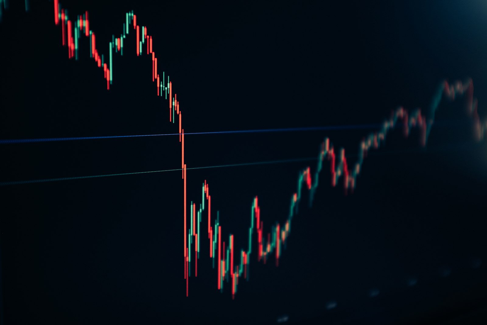 Candlestick stock chart on a dark trading screen